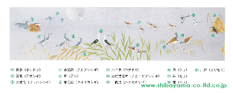 上村淳之「水辺の四季」シルクスクリーン :: 絵画買取・絵画販売専門店